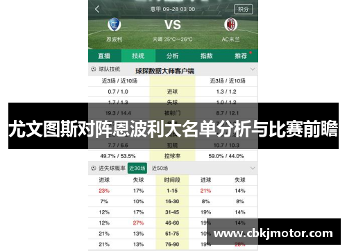 尤文图斯对阵恩波利大名单分析与比赛前瞻