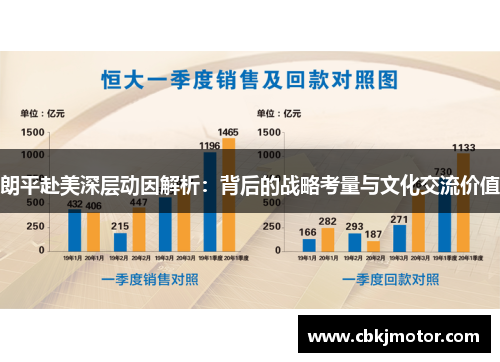 朗平赴美深层动因解析：背后的战略考量与文化交流价值