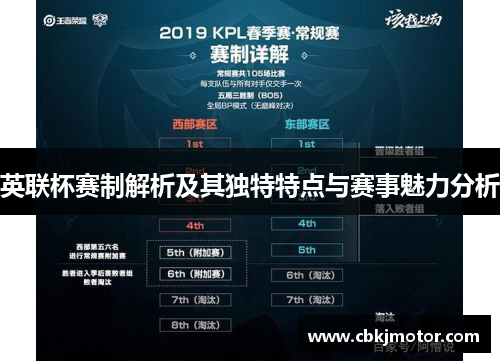 英联杯赛制解析及其独特特点与赛事魅力分析