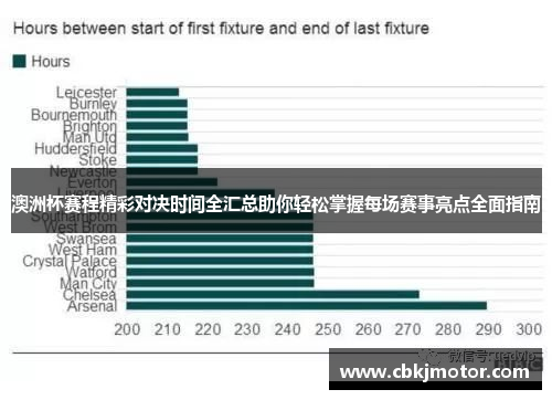 澳洲杯赛程精彩对决时间全汇总助你轻松掌握每场赛事亮点全面指南 澳洲杯赛程精彩对决时间全汇总助你轻松掌握每场赛事亮点全面指南